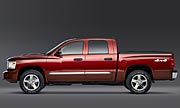 Dodge Dakota 2008