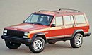 Jeep Cherokee 1988